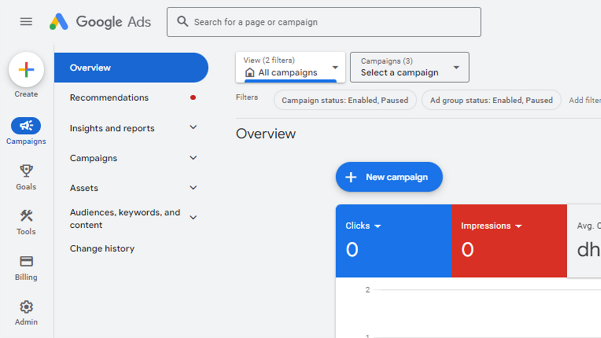 Google Ads, Dash Board, Overview